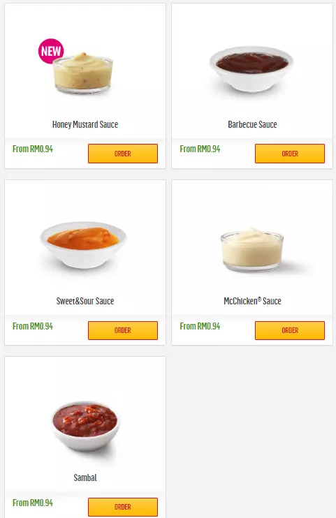 MCDONALD’S CONDIMENTS PRICES