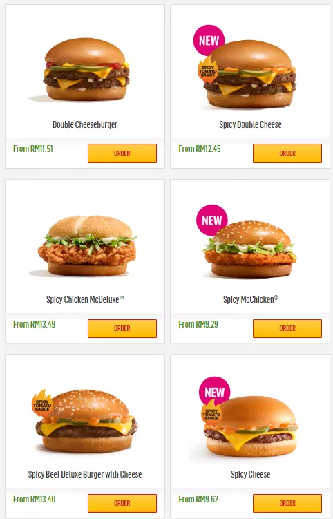 MCDONALD’S MENU BURGERS PRICES