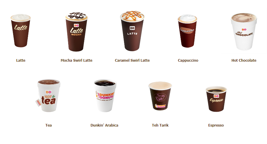 DUNKIN’ DONUTS BEVERAGES PRICES