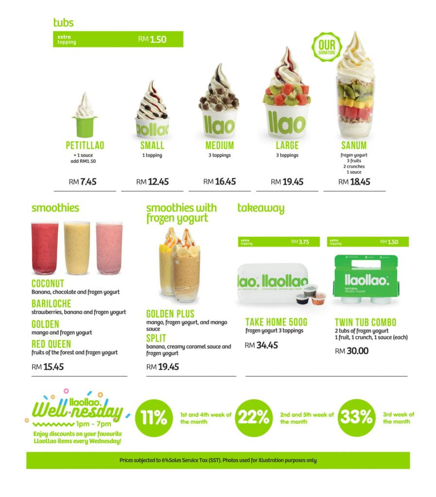 Llaollao Menu