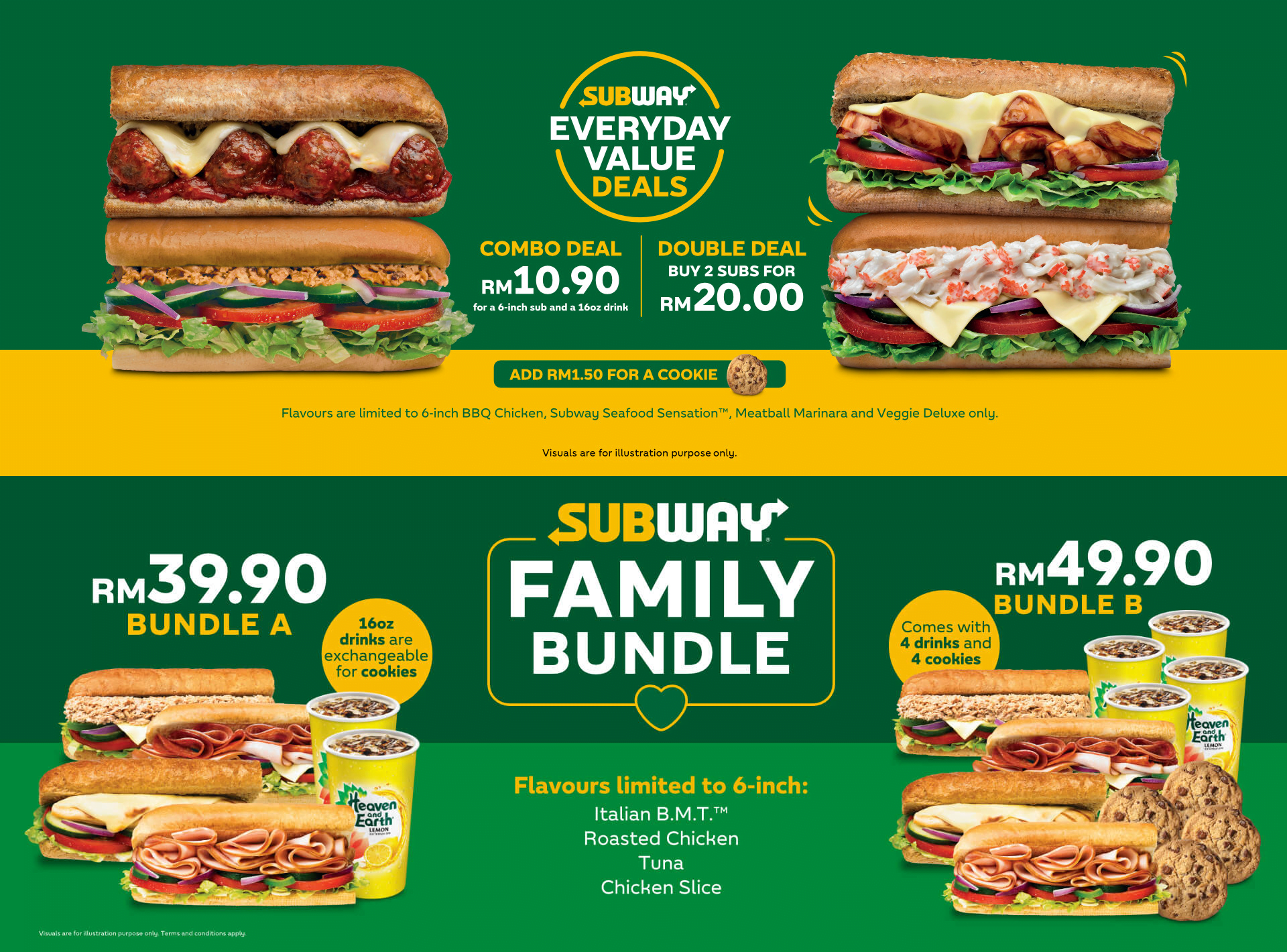 Subway Menu