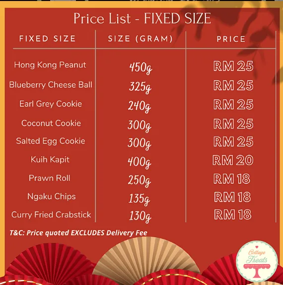 Aura Empire Menu Malaysia & Latest Prices 2025