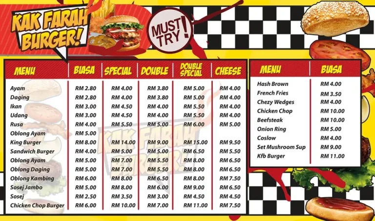 Farah Burger Menu Malaysia & Latest Prices August 2025